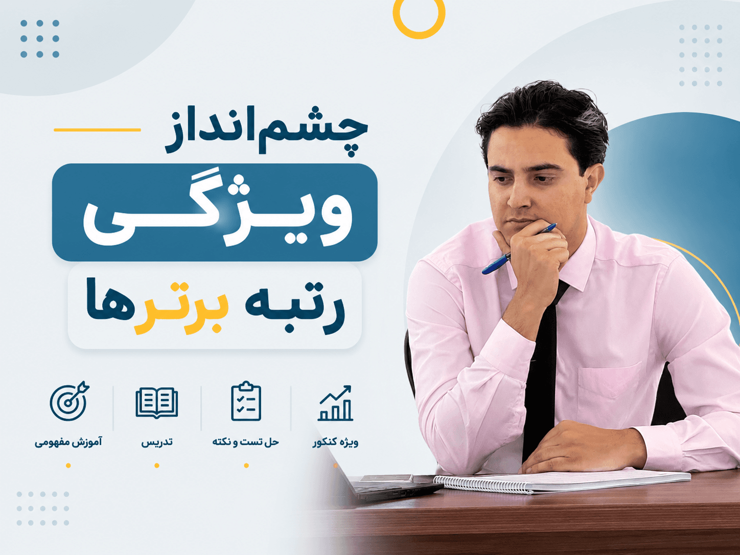 پوستر چشم‌انداز ویژگی رتبه برترها